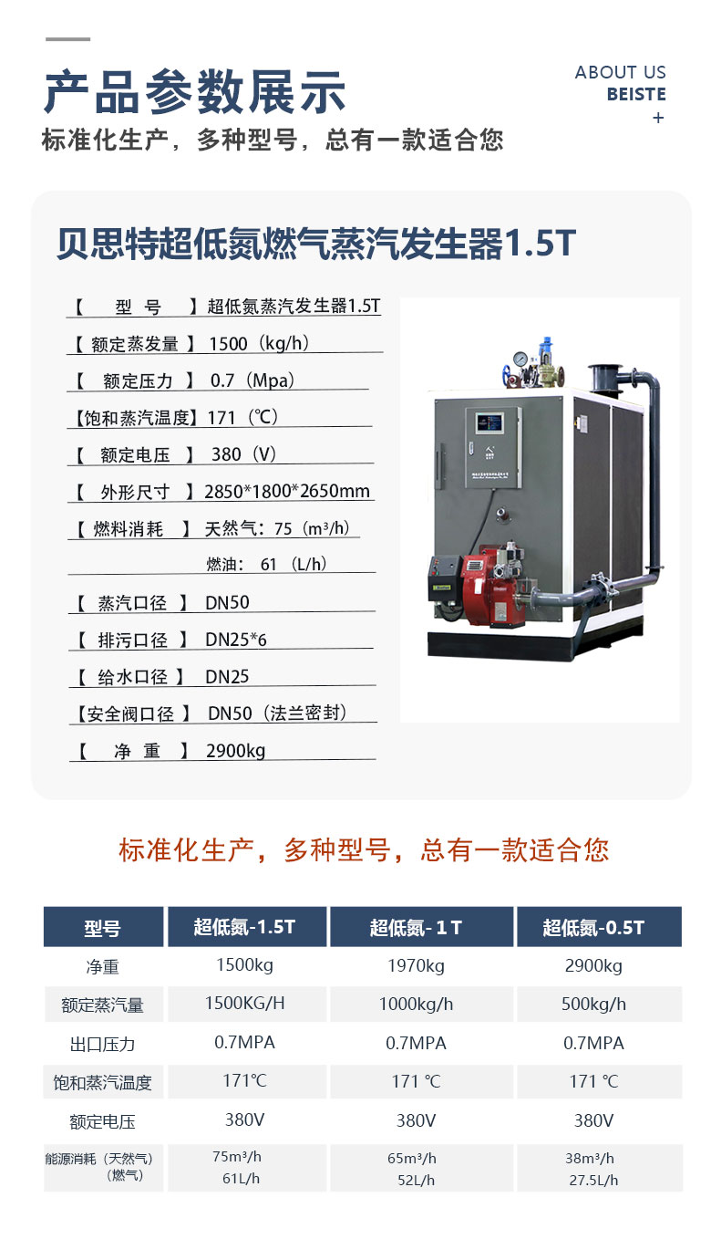 5-1.5吨超低氮节能环保燃气蒸汽发生器-湖北贝思特